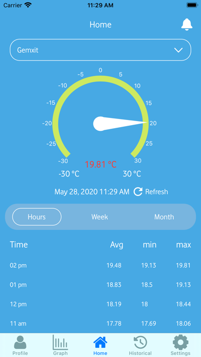 Temperature Monitoring System screenshot 2