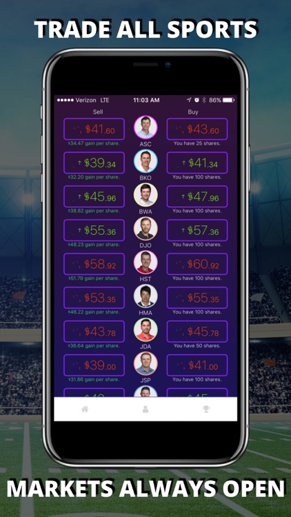 BallStreet Trading Game