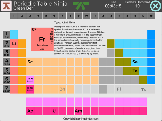 Periodic Table Ninjaのおすすめ画像3