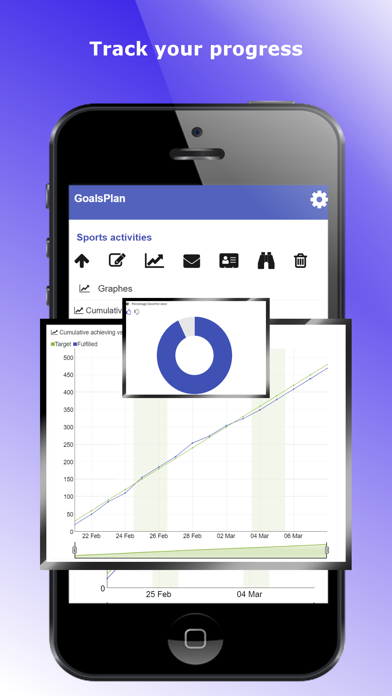 Life Coach & Goal Tracker, 2do screenshot 2