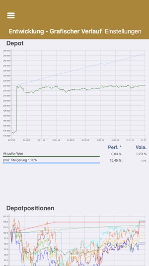 ABATUS VM(圖1)-速報App