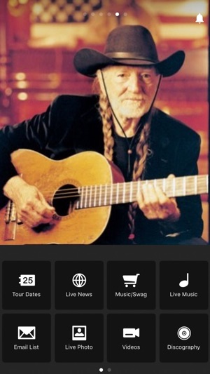 Willie Nelson & Family(圖1)-速報App