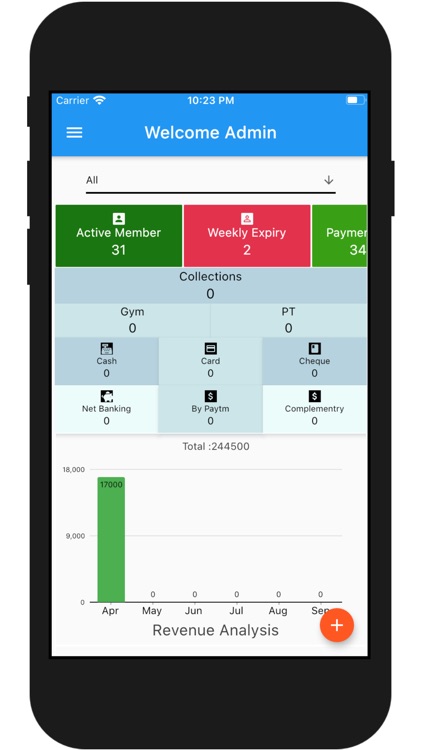 Lyfo Fitness Cloud Admin App