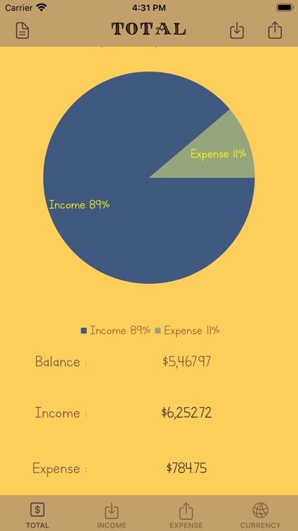 MindMoney