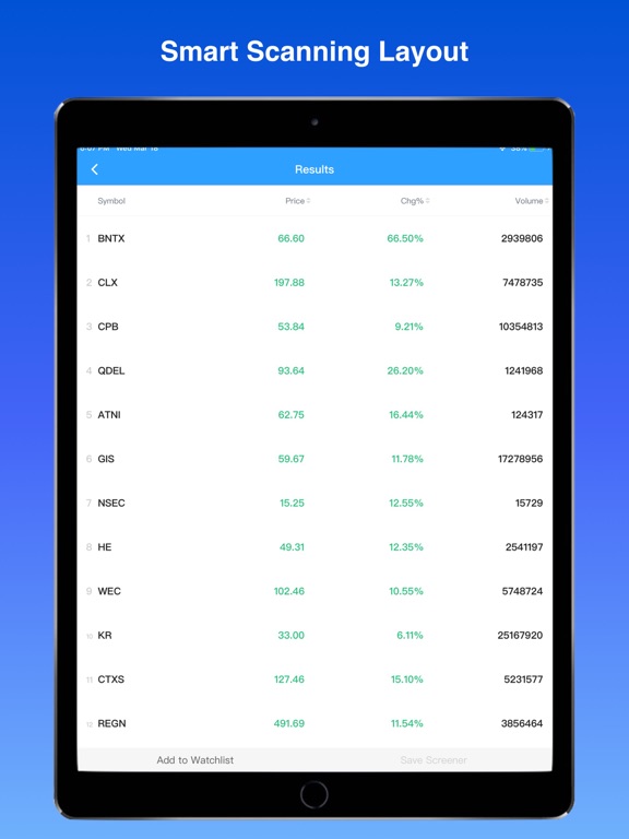 Keyword Stats 2020-10-23 at 17_13_41 new arrivals