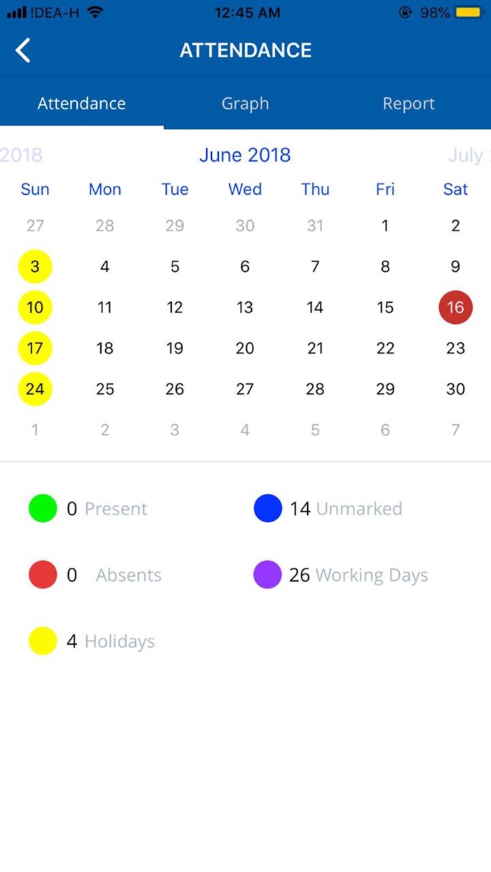 St. Xaviers Bharni Parents