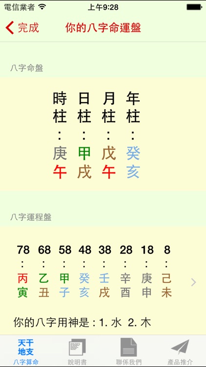 八字神數算命