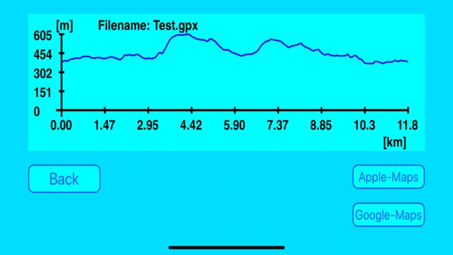 GpxAltitude(圖2)-速報App