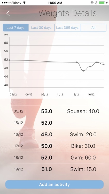 Weight Tracker, BMI monitor screenshot-3