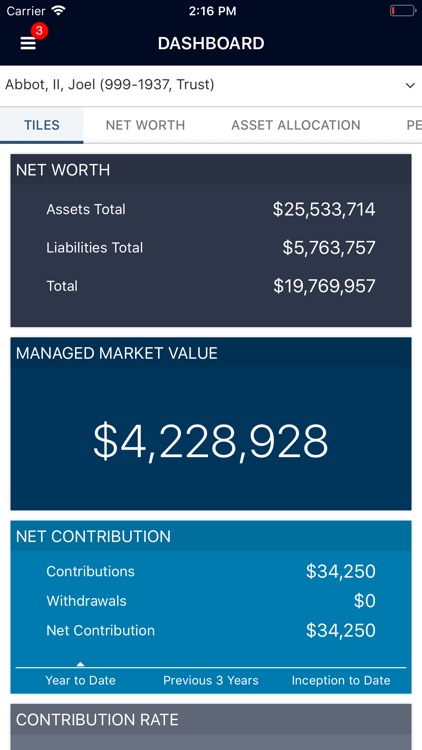 STILLWATER CAPITAL ADVISORS