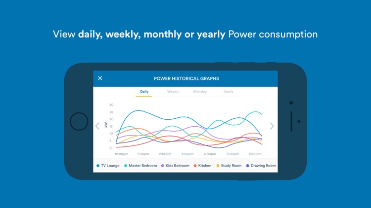 SkyElectric Load Monitoring screenshot-3