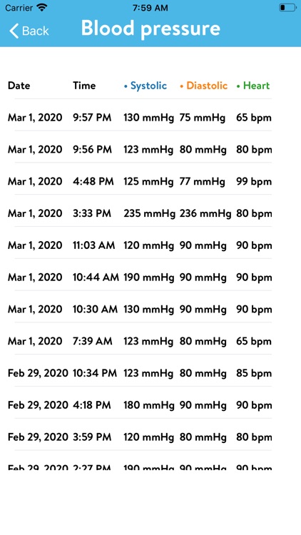 HealthcareRPM screenshot-4