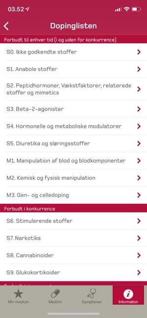 Antidoping-Anti Doping Danmark(圖5)-速報App