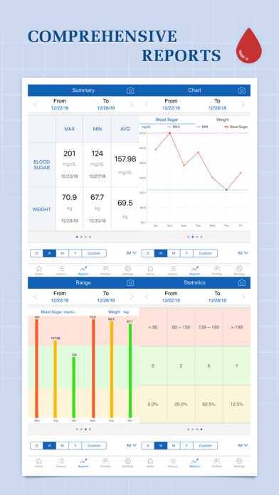 Glucose Companion Screenshot 2