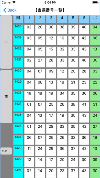 当選番号管理　Ｆｏｒ　ＬＯＴＯ６ screenshot-6