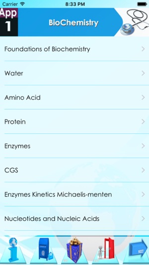 Biochemistry 2700 Notes & Quiz(圖2)-速報App