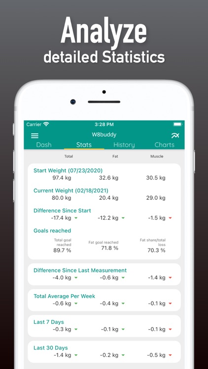 W8buddy recomposition tracker screenshot-4