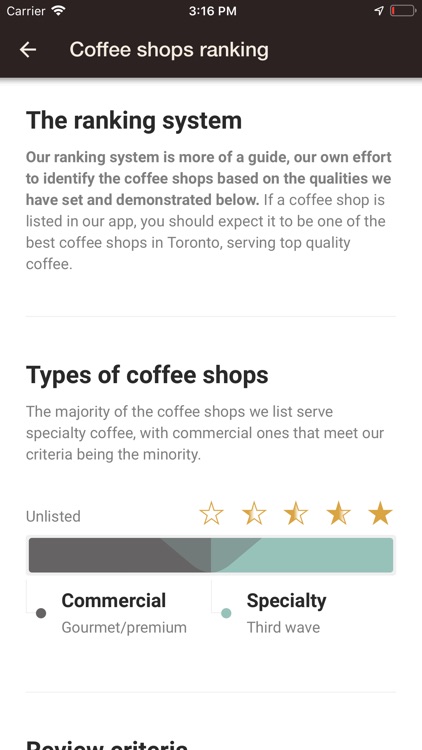 Toronto Artisan Coffee screenshot-5