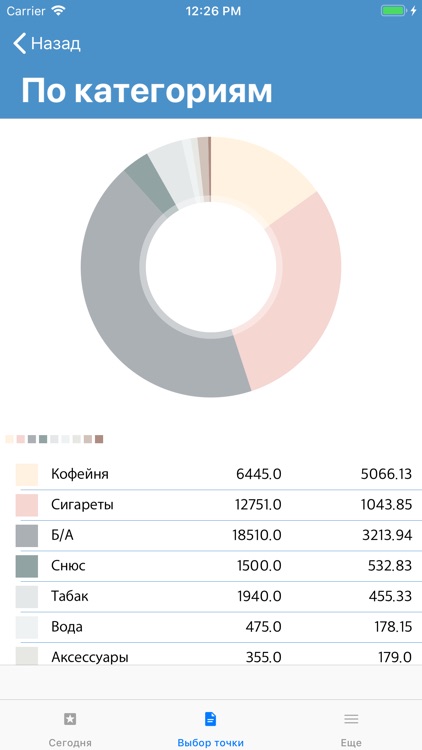 Табачка TC screenshot-4