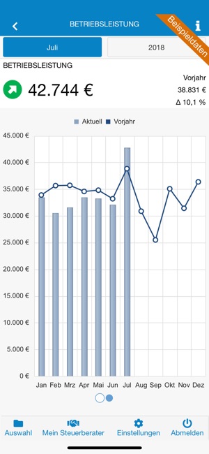 ATAX Reports(圖2)-速報App