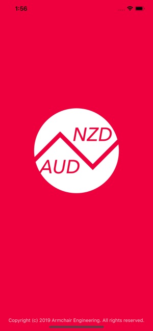 NZ Dollars To AU Dollars(圖1)-速報App