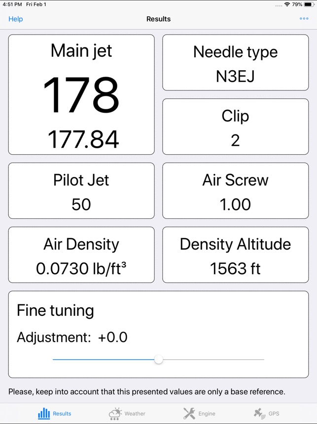 Ktm 125 Sx Jetting Chart
