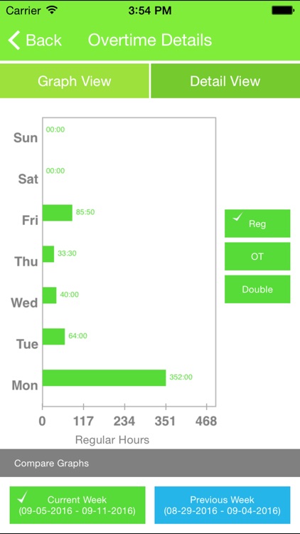 TR365 Manager Dashboard screenshot-3