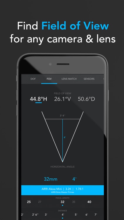 f8 Lens Toolkit