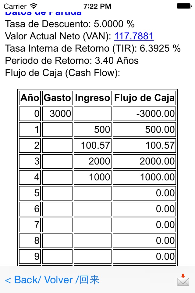 Basic Business Analyzer screenshot 3