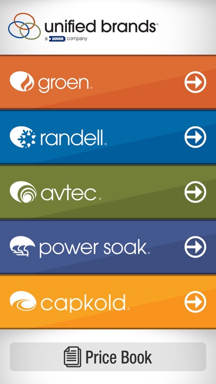 Unified Brands