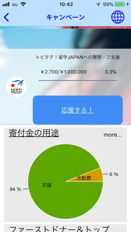 クラウドドネーション -KIFUU-