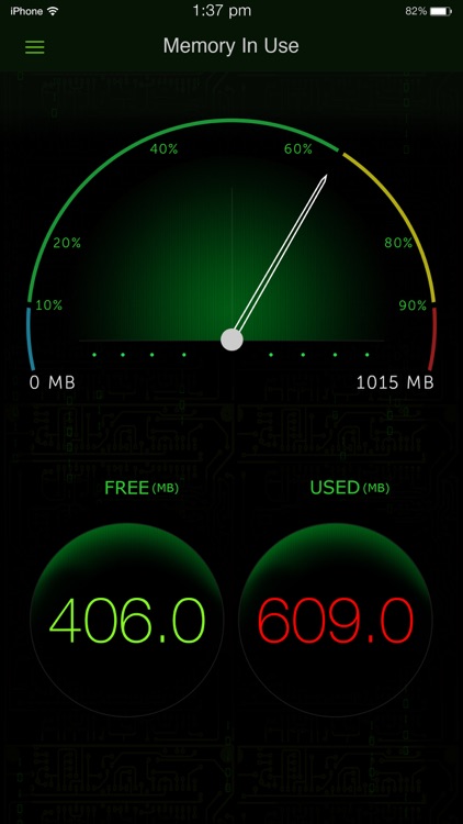 System Activity Monitors screenshot-0