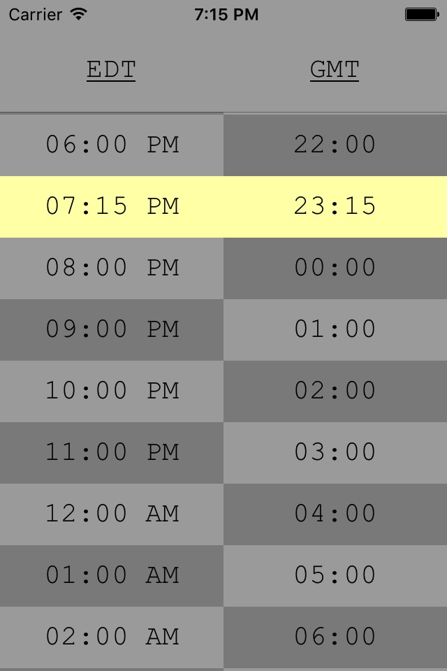 TimeTable - UTC/Time Zone Tool screenshot 4