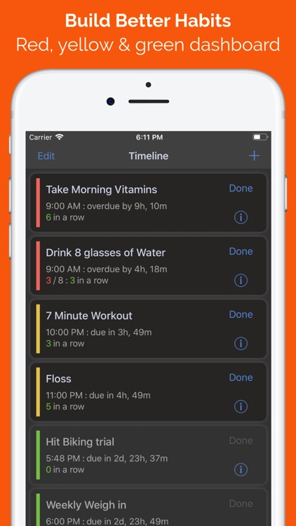 Habit Hub: Routine & Habits screenshot-0
