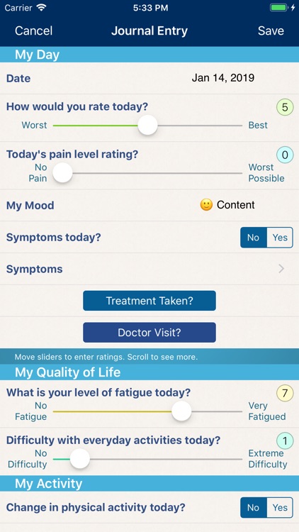 Prostate Cancer Manager
