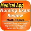 5000 Practical Nursing Cases