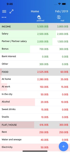 Family Finance Tracker