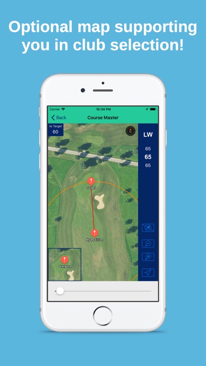 Golfer's Distance