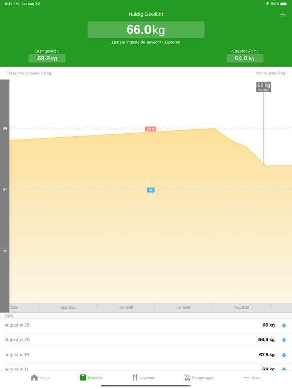 CalorieTeller door FatSecret iPad app afbeelding 4