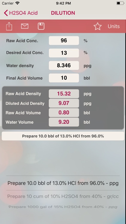 H2SO4 Acid