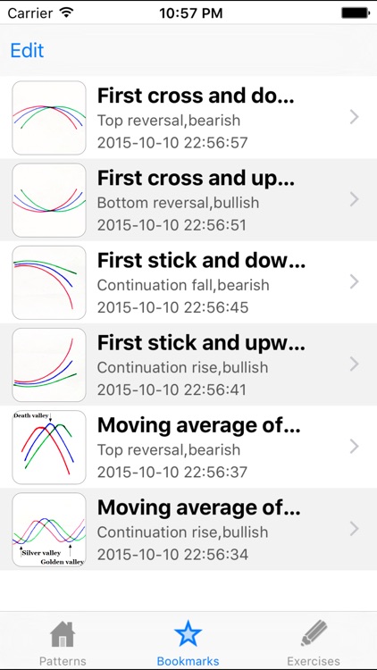 Moving Average Lite