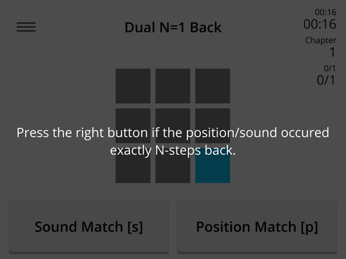 Dual N-Back - Train of Thought