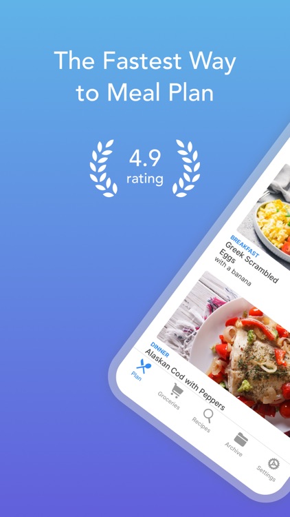 Intent - Healthy Meal Plan