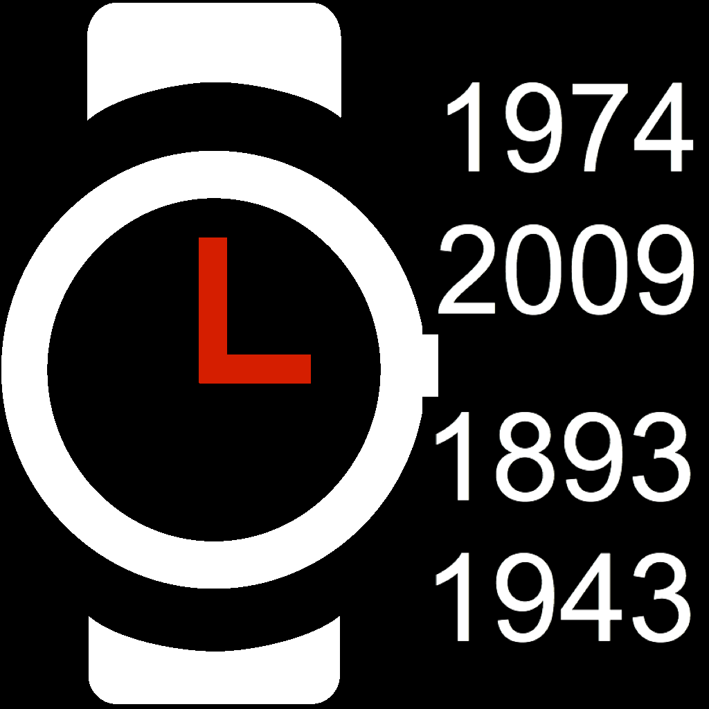 Get Luxury watch production date for iOS, iPhone, iPad Aso Report