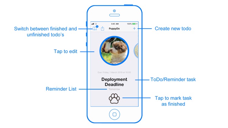 PuppyDo
