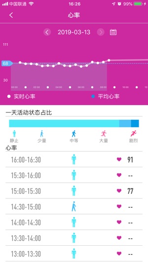 KingFit(圖4)-速報App