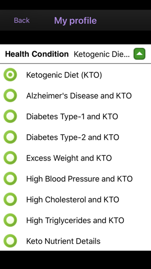 Ketogenic (Keto) Diet(圖2)-速報App