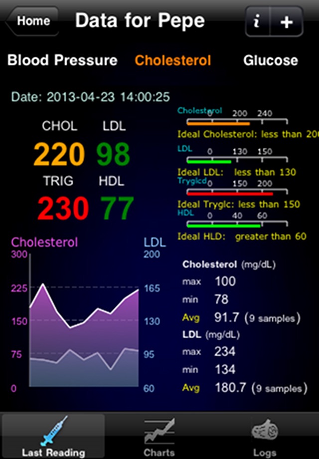 Health Logger screenshot 2