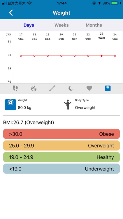 i-CareU Life screenshot-6