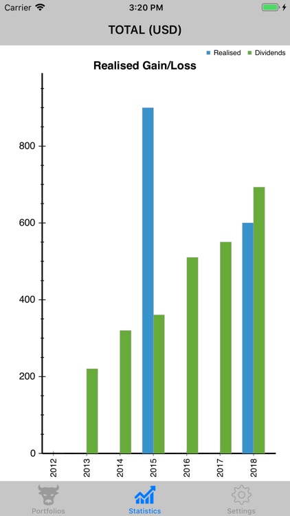 Portfolio - Monitor Stocks screenshot-4
